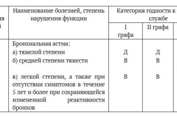 Как попасть на сайт кракен